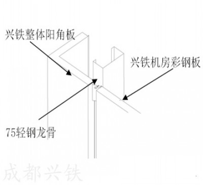 機房基礎設施建設都有哪些內容？（中）
